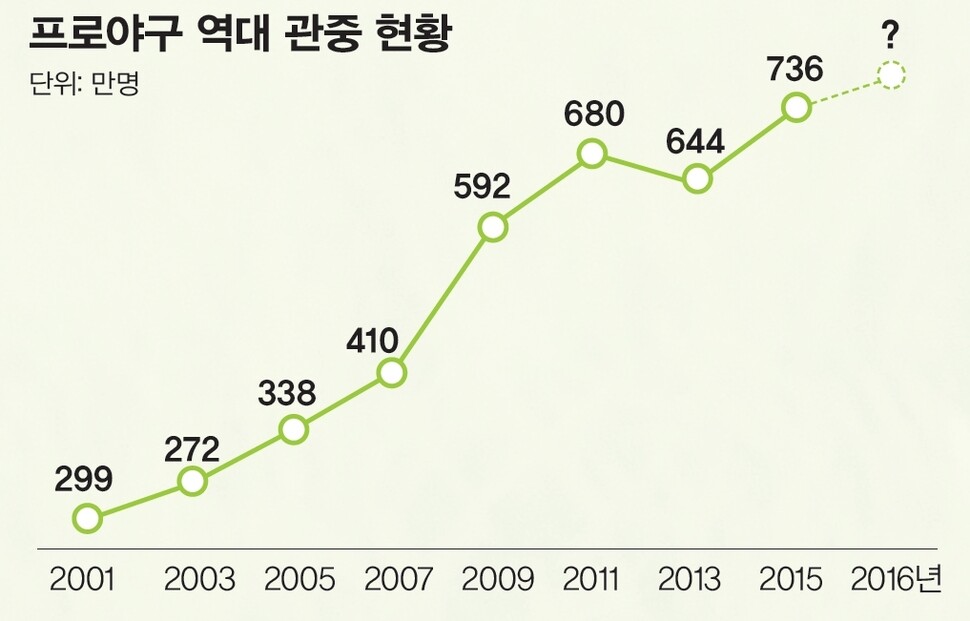 ※이미지를 누르면 더 크게 보실 수 있습니다.