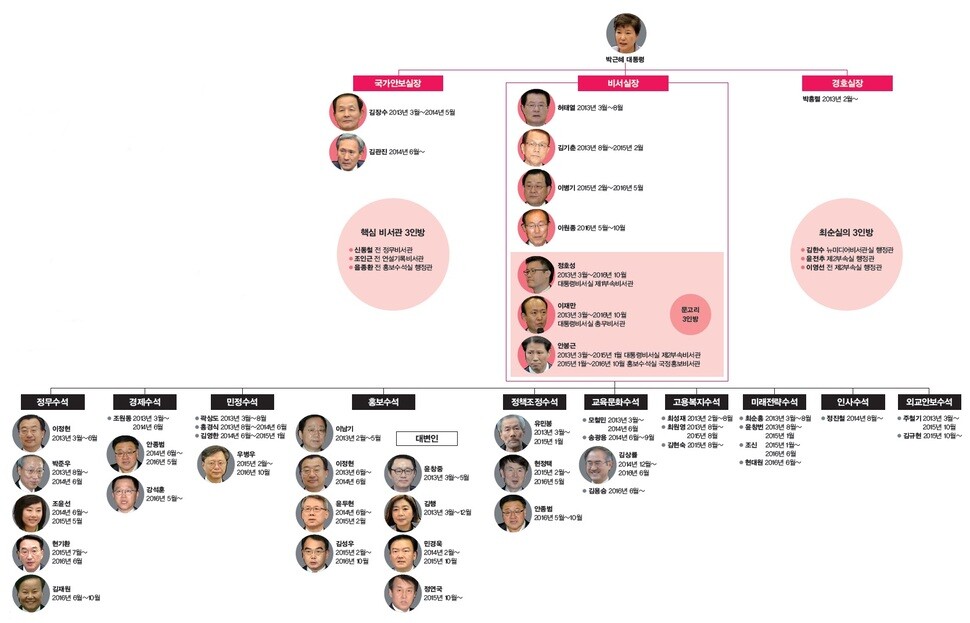 ※이미지를 누르면 크게 보실 수 있습니다.