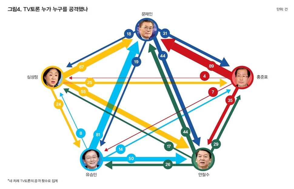 ※이미지를 누르면 크게 보실 수 있습니다.