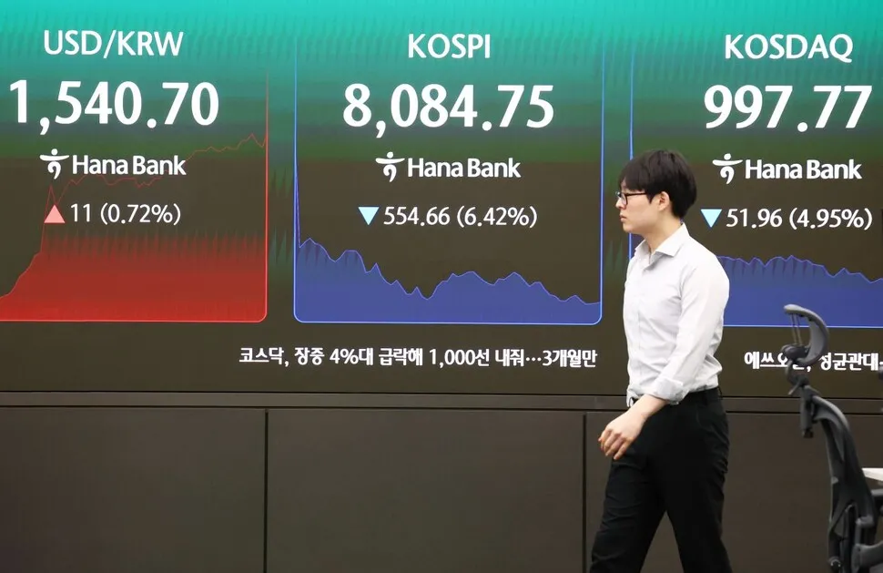 검은 금요일, 코스피 6% 폭락하며 8300선도 붕괴