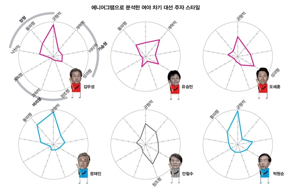 (※이미지를 누르면 더 크게 보실 수 있습니다)