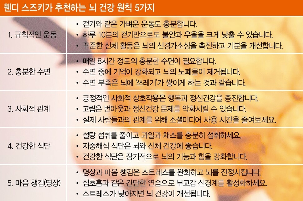 웬디 스즈키가 추천하는 뇌 건강 5원칙.