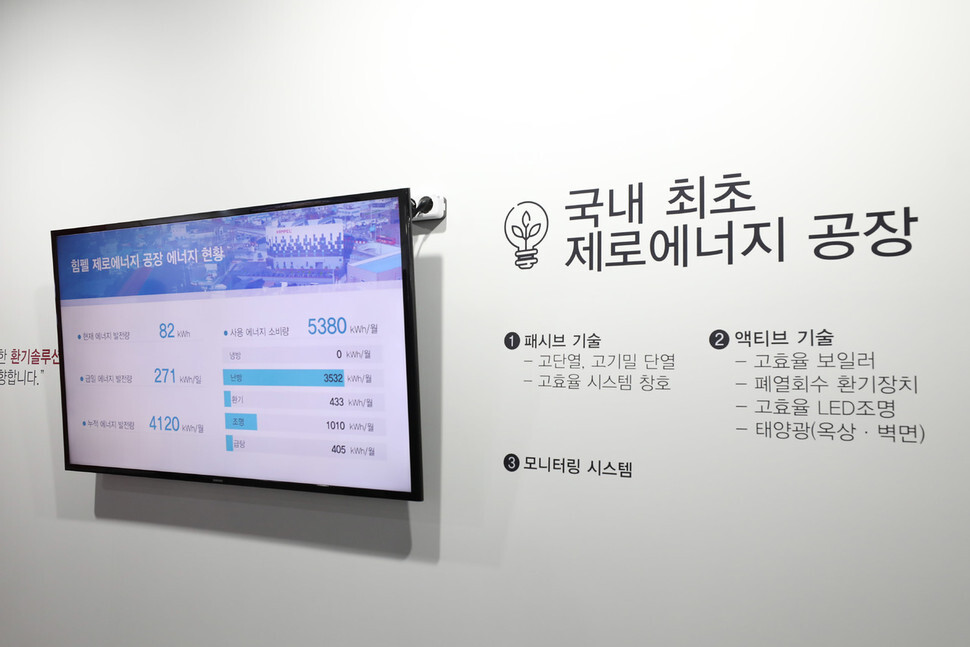 The showroom Himpel Factory No. 3 has a display that shows the factory’s energy consumption in real time. (provided by MOLIT)