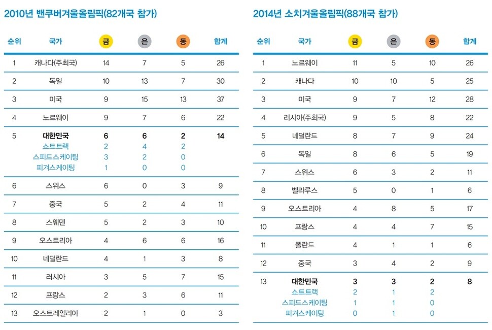 ※이미지를 누르면 크게 보실 수 있습니다.