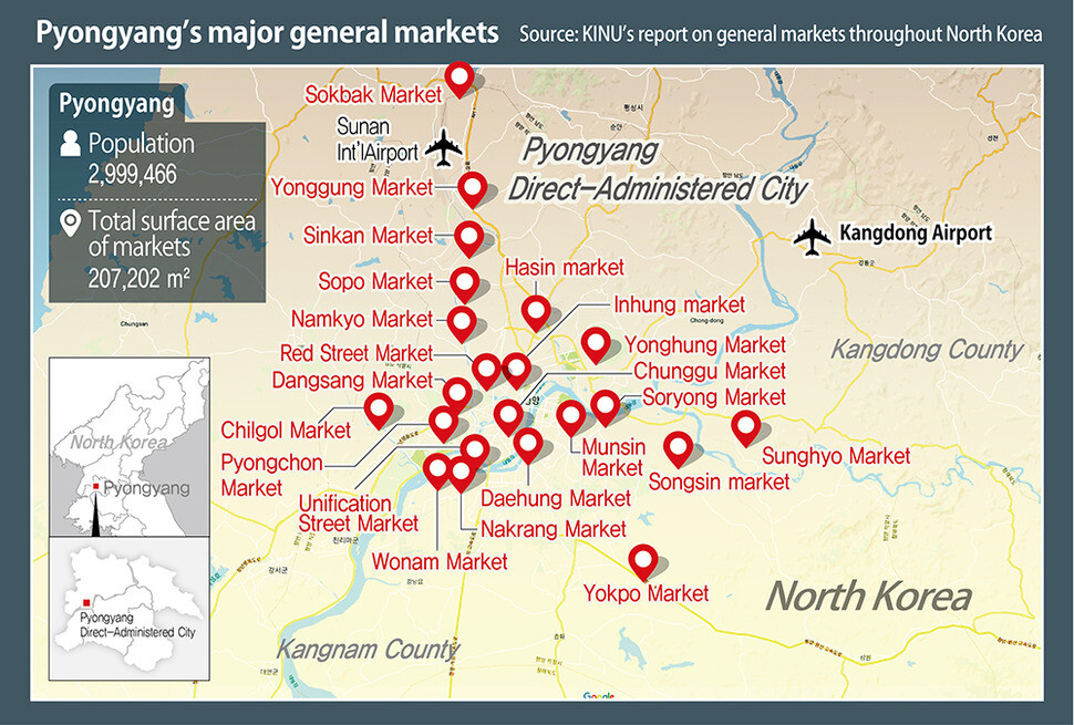 Pyongyang’s major general markets
