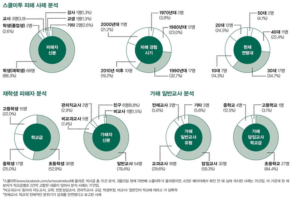 ※이미지를 누르면 크게 보실 수 있습니다.