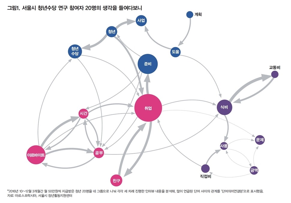 ※이미지를 누르면 더 크게 보실 수 있습니다.