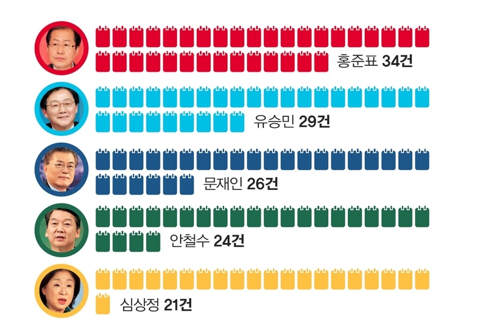 ※이미지를 누르면 크게 보실 수 있습니다.