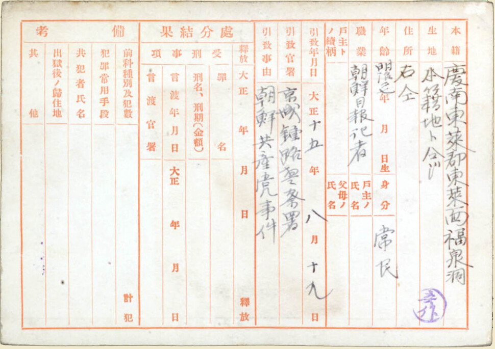 피의자 백광흠의 수형자카드. 주소지와 연령, 직업 정보가 담겼다. 체포 시점이 1926년 8월19일이었음을 보여준다. ©국사편찬위원회