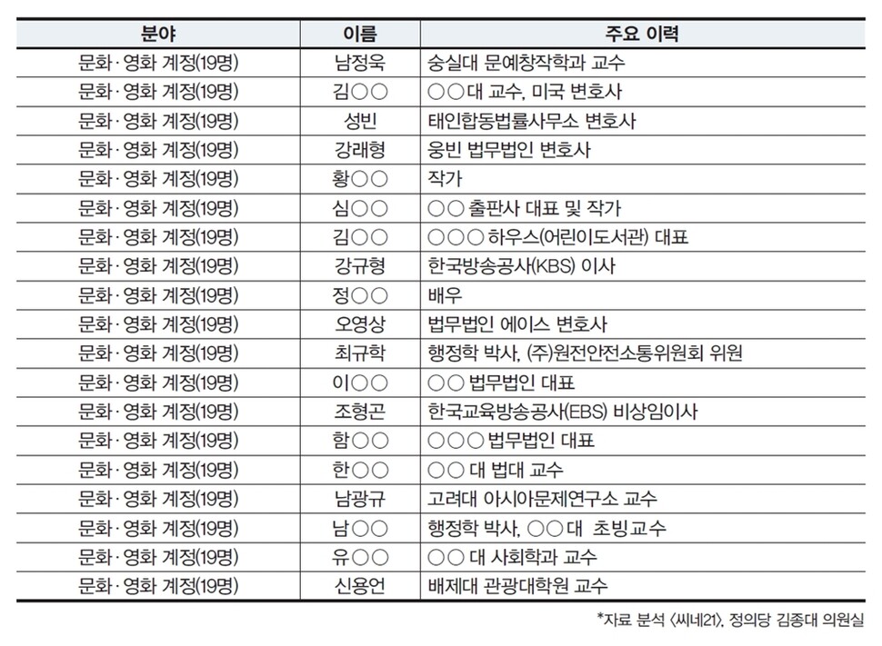 ※이미지를 누르면 크게 보실 수 있습니다.