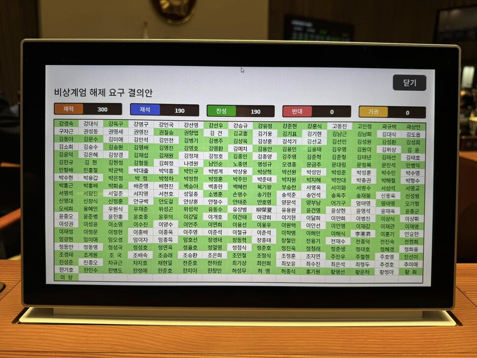 비상계엄 해제 요구 결의한에 투표한 의원들 현황. 강훈식 민주당 의원 페이스북 갈무리