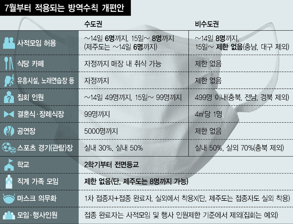  ※ 이미지를 누르면 크게 볼 수 있습니다.