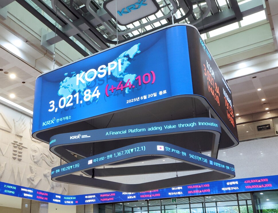 코스피가 20일 종가 3,021.84를 기록해 3년 6개월여 만에 3000선을 회복, 시가총액도 2,472조원으로 역대 최고치를 경신했다. 한국거래소 제공.