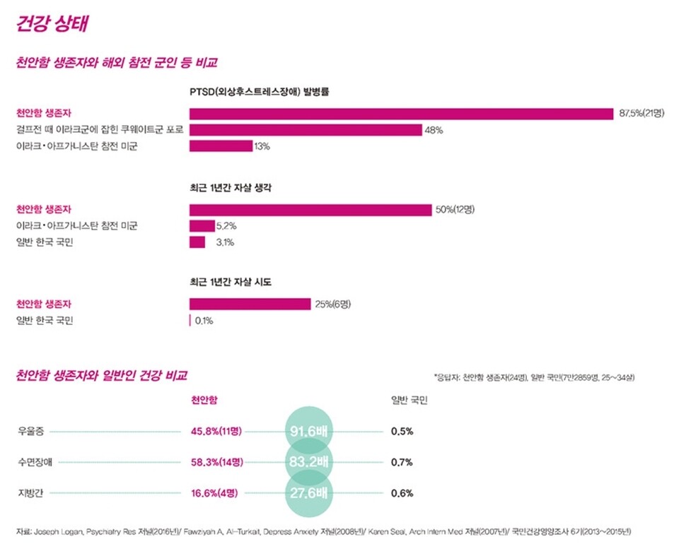 ※이미지를 누르면 크게 보실 수 있습니다.