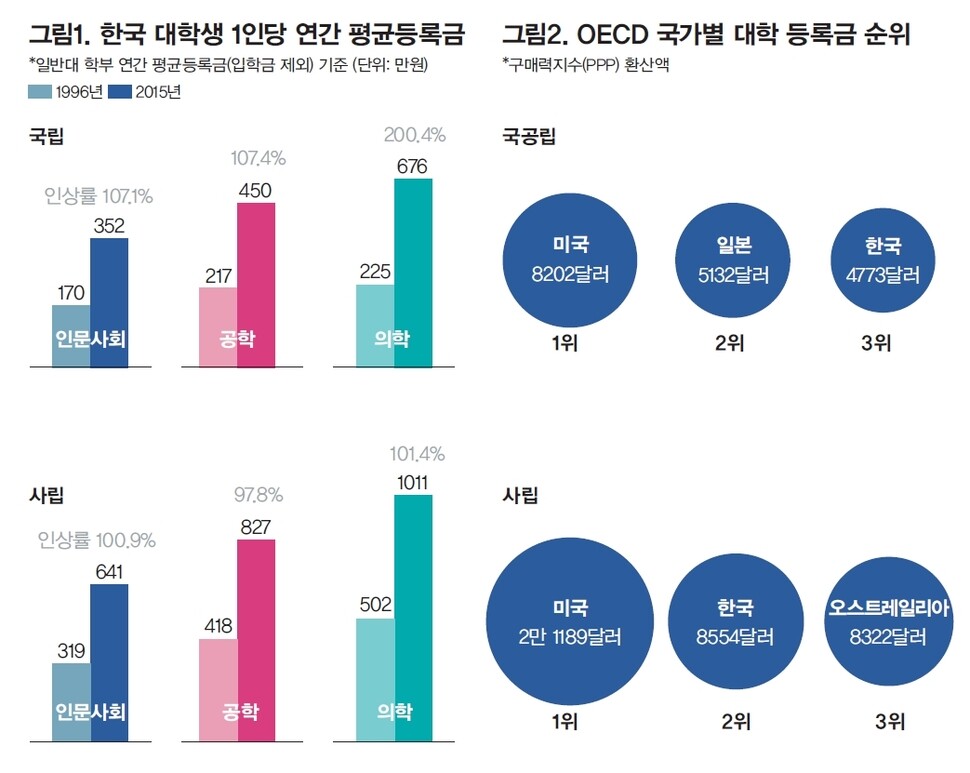 ※이미지를 누르면 더 크게 보실 수 있습니다.