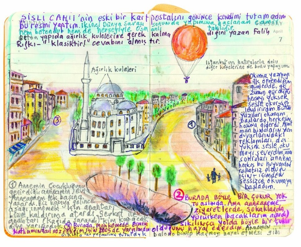 “시슬리 사원이 담긴 오래된 엽서를 보고 나 자신을 억누를 수 없었다”며 오르한 파묵이 그린 그림. 그는 상류층 건축가 집안 출신으로 이스탄불 공과대학 건축학과에 진학했지만 중퇴했다. 민음사 제공