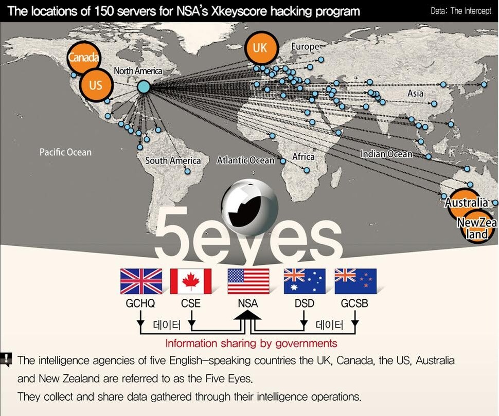 The locations of 150 servers for NSA’s Xkeyscore hacking program
