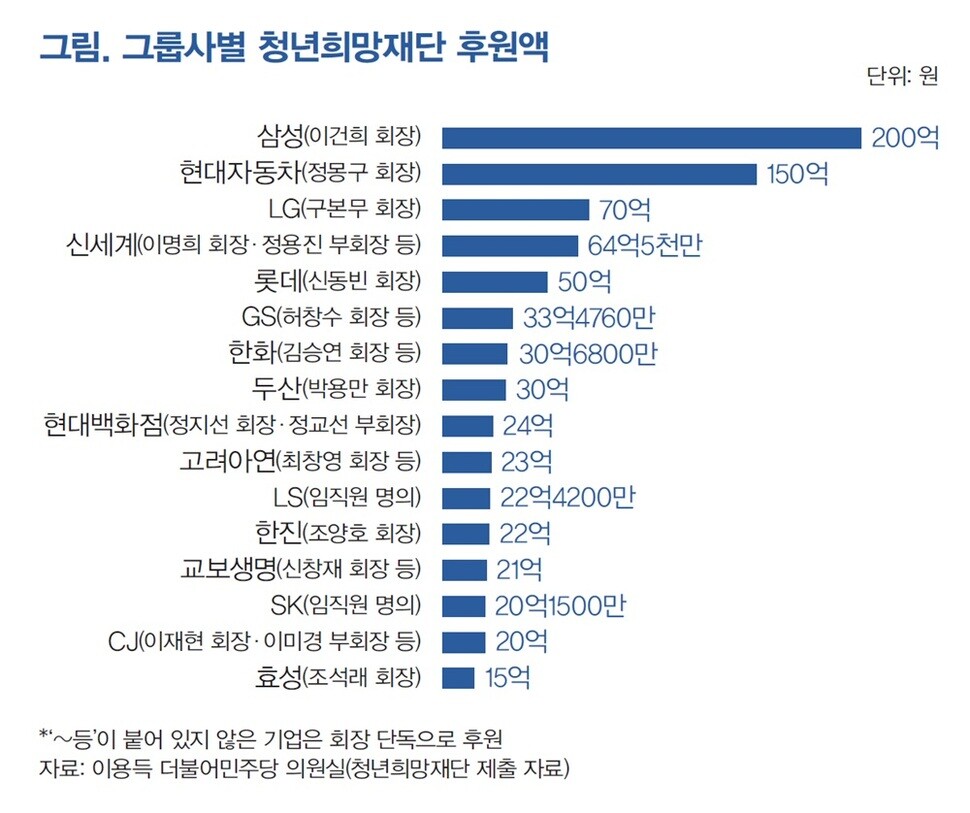 ※이미지를 누르면 더 크게 보실 수 있습니다.