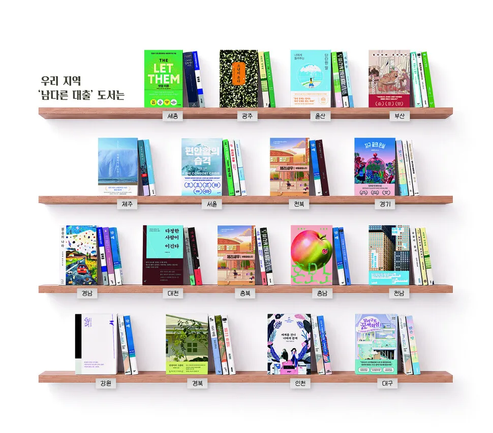 [단독] 세종, '100명당 30권' 도서관 대출 1위...대구 '1권' 최하위 - 뉴스 썸네일 이미지