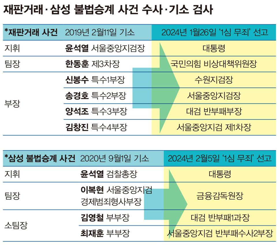 디자인㈜ 장광석 디자인