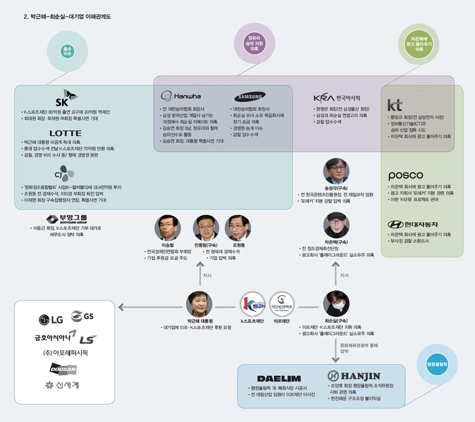 ※이미지를 누르면 더 크게 보실 수 있습니다.