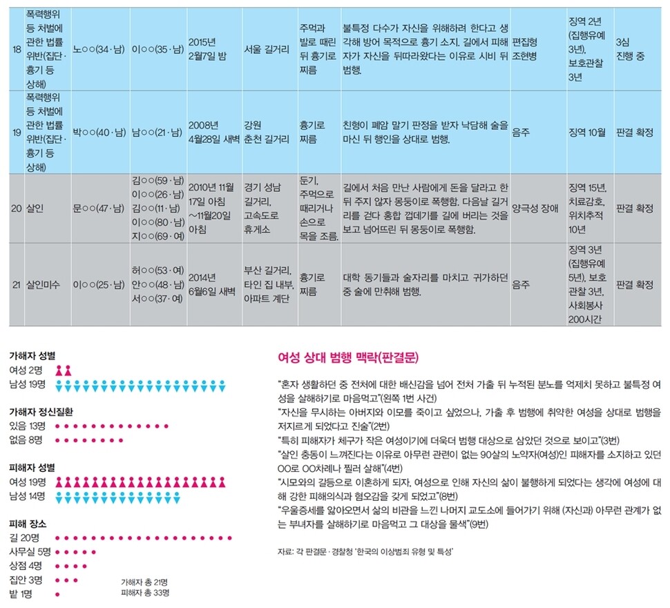 ※이미지를 누르면 더 크게 보실 수 있습니다.