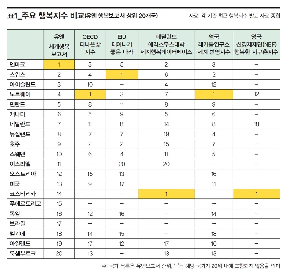 ※이미지를 누르면 더 크게 보실 수 있습니다.