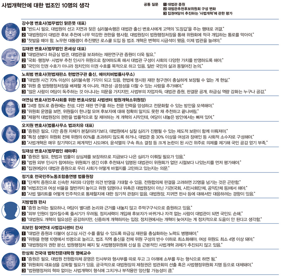 그래픽 장광석 디자인주 실장