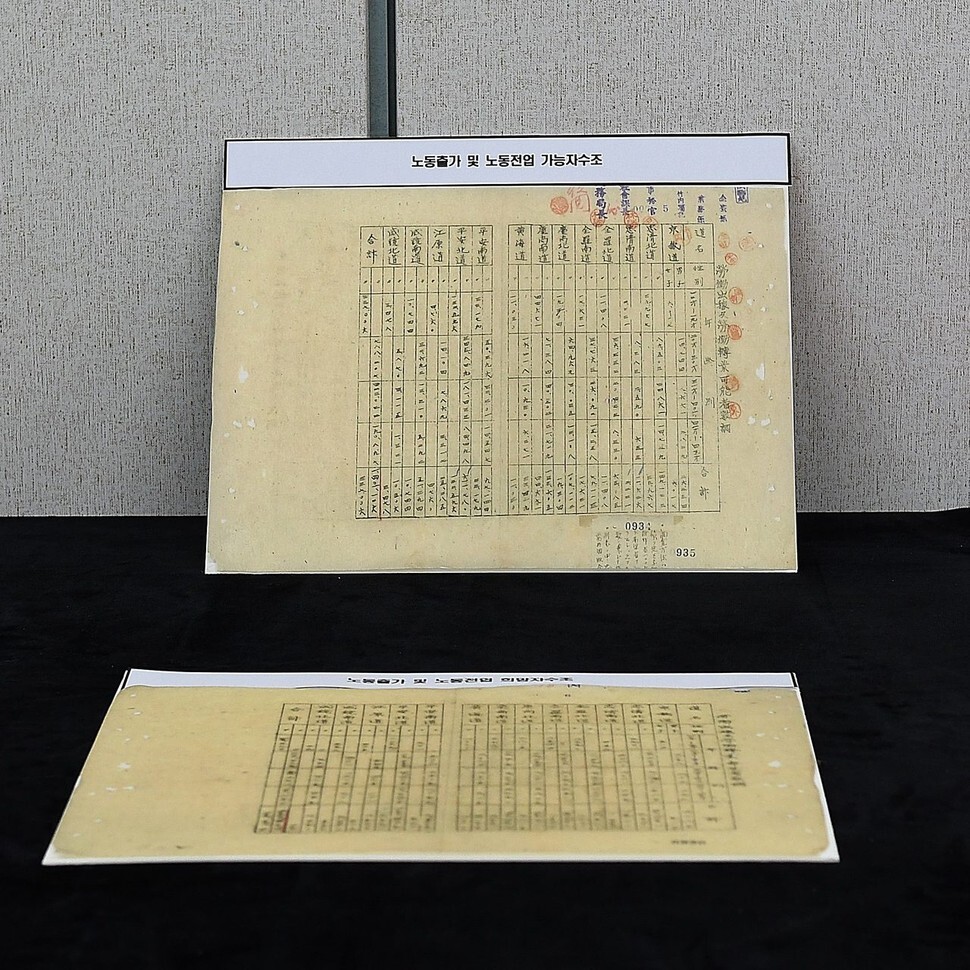 An imperial Japanese workforce survey of Koreans drafted under the Japanese occupation.