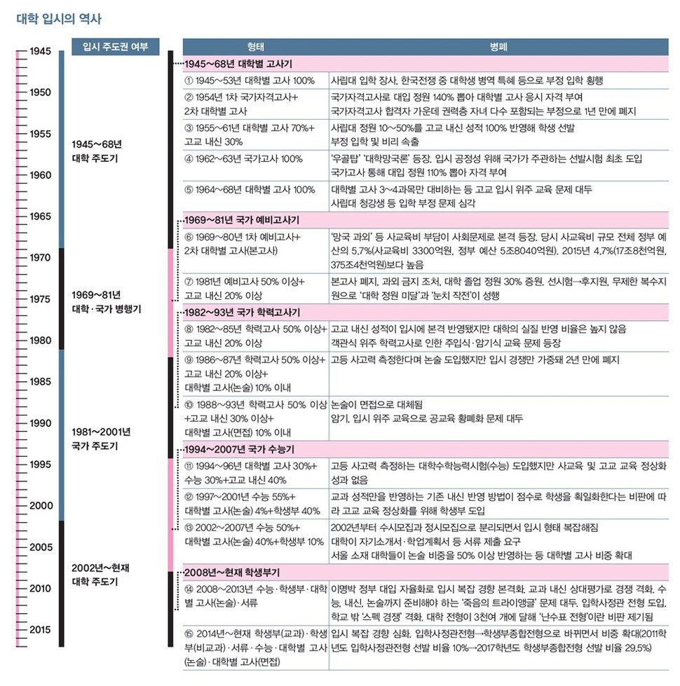 ※이미지를 누르면 더 크게 보실 수 있습니다.