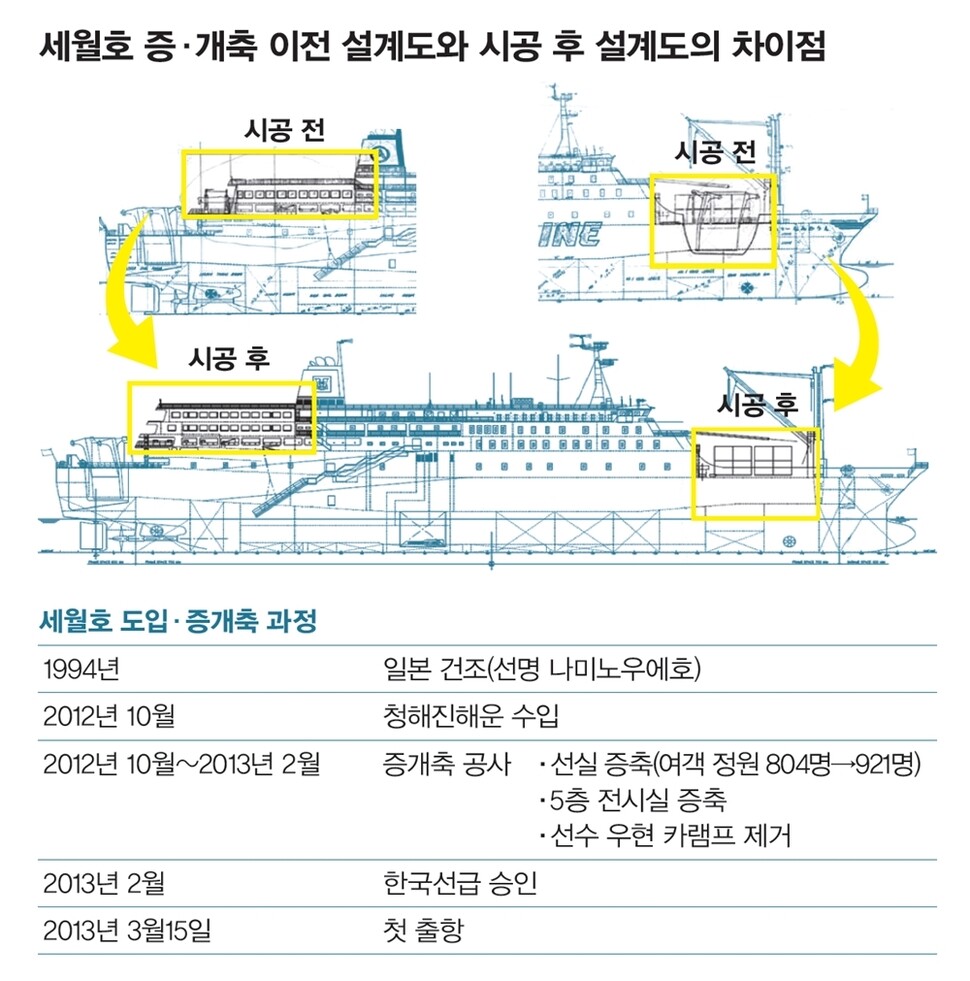 ※이미지를 누르면 더 크게 보실 수 있습니다.