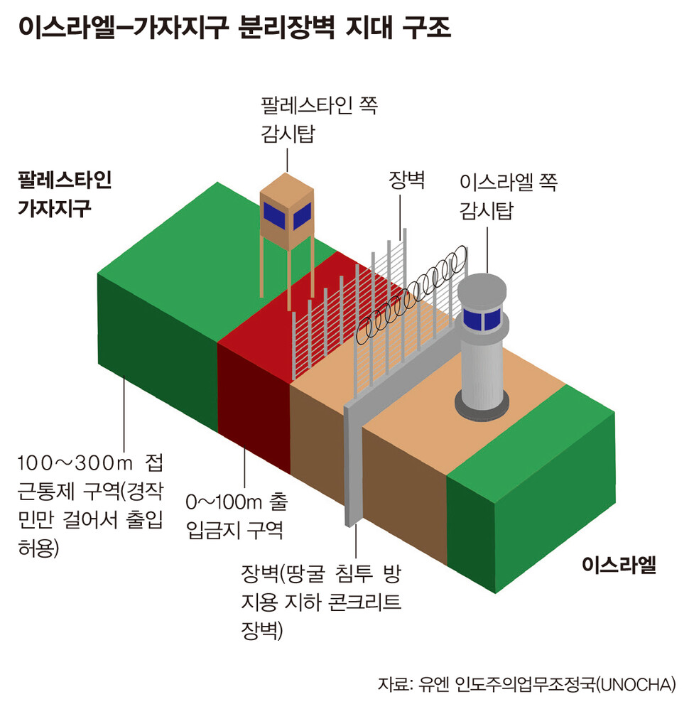 일러스트레이션 장광석