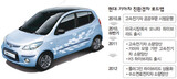 8月から‘時速130km 電気自動車’走る