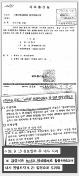 警察 キム・ジョンイク氏調査 ‘政治指向把握’ に集中した