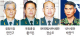 ‘天安艦事故’軍 問責人事 断行