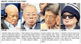 カンボジア 虐殺責任者ら32年ぶりに法廷へ