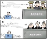 12月26日ハンギョレ漫画