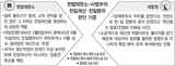 親日派子孫 64人が提起した‘特別法’違憲訴訟に…憲法裁判所 