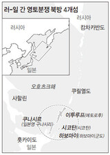 日本、中国に続き ロシアと領土葛藤