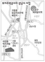 LH, 城南、大壮洞 高級住宅開発も放棄