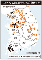 ‘後手後手対策’政府、ソル(旧正月)口蹄疫対策もなし