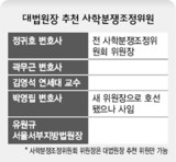 私学紛争 ‘委員長空席’…一ヶ月超え ‘正常化空転’