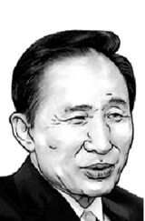 イ・ミョンバク大統領 “私たちの社会の中心は公務員の皆さん”