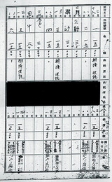 日帝強制動員 民間人‘未払い賃金’受け取る