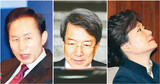 イ大統領, 世宗市原案 白紙化