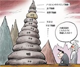 4月6日ハンギョレ漫画