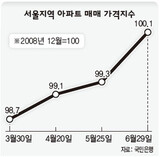 第２金融圏 住宅貸出 規制強化も検討