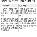 検察‘大統領府’関連 不法携帯電話 記録 まるごと隠ぺい