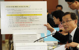 “4大河川事業に国民年金投入計画”