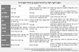 [3・1記念日特集]韓-中-日歴史教科書分析 | 古代・中世史争点